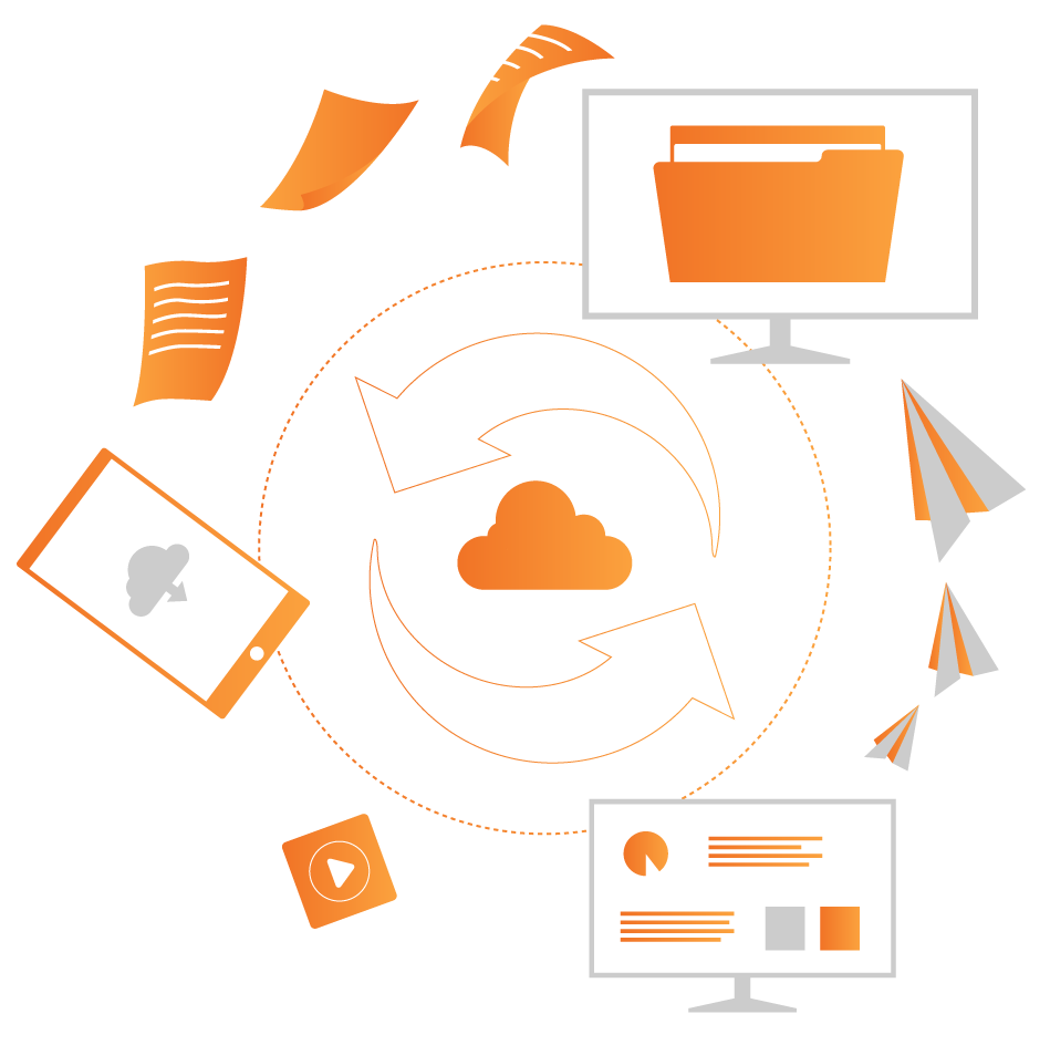 Cloud Readiness Assessment