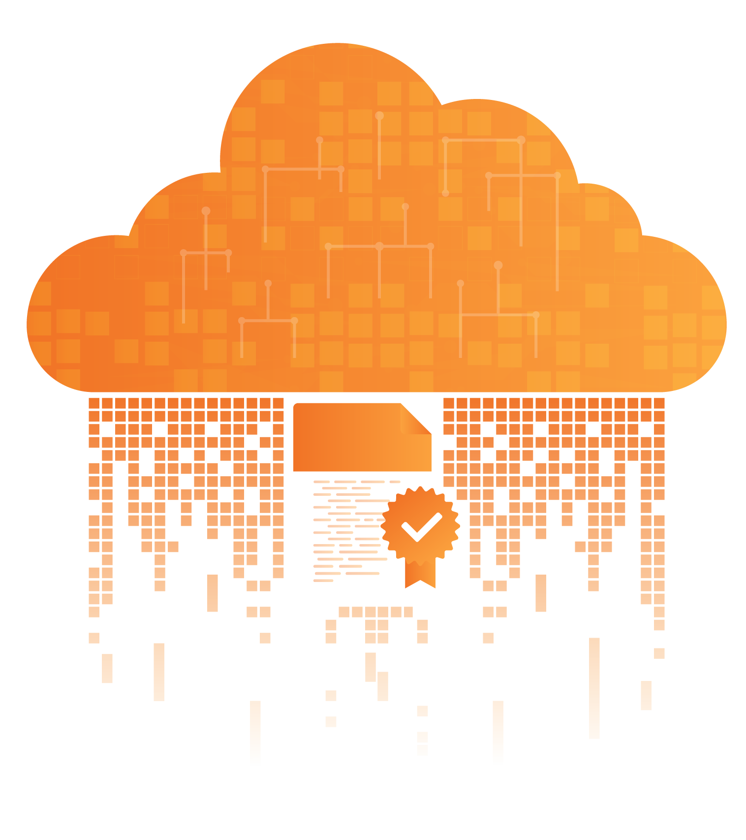 Cloud Governance & Compliance Planning