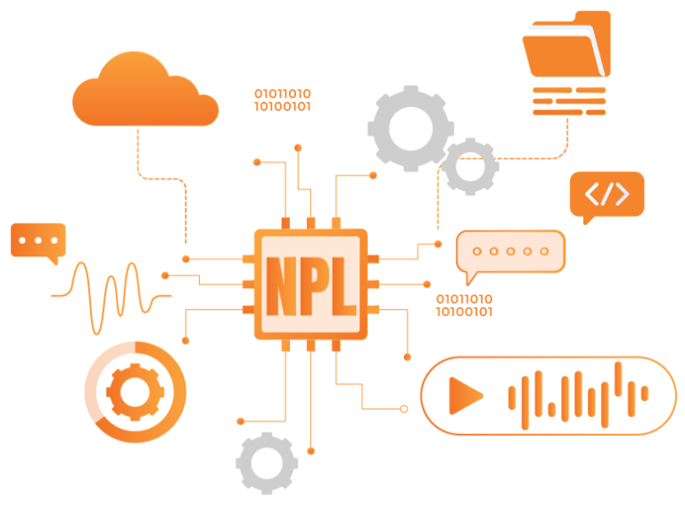 AI-Powered Computer Vision & NLP Solutions for Business