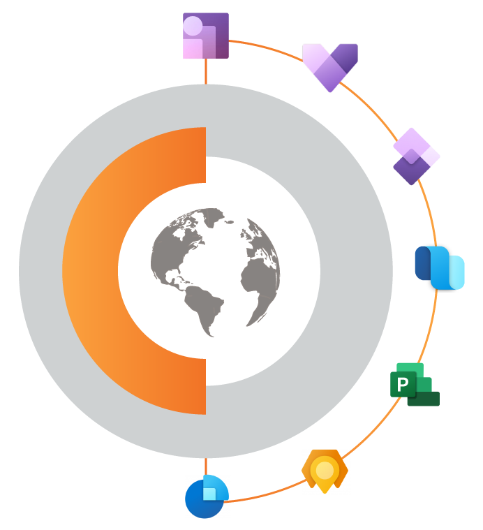 Connected. Intelligent. Scalable.