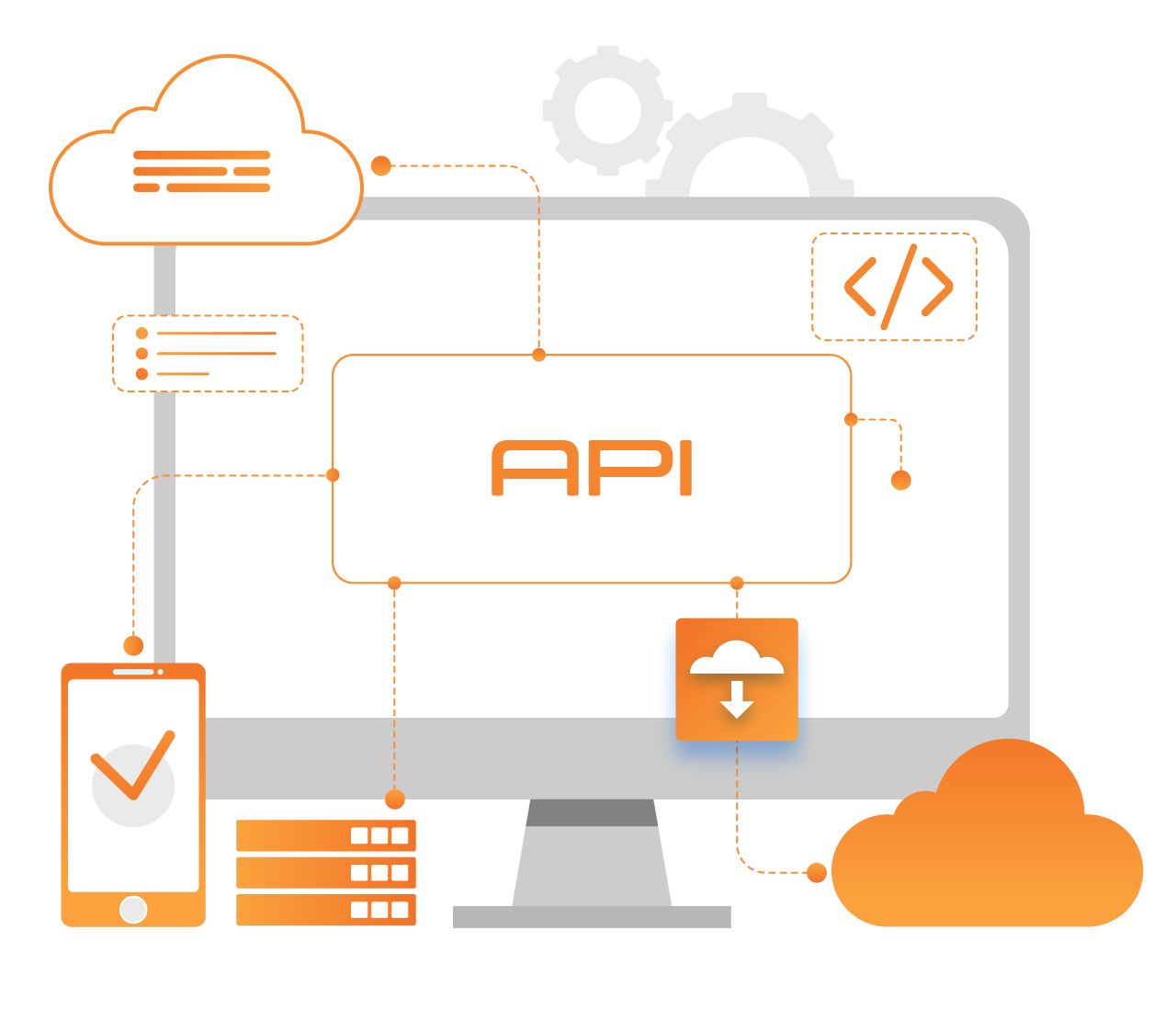 Continuous Governance Automation
