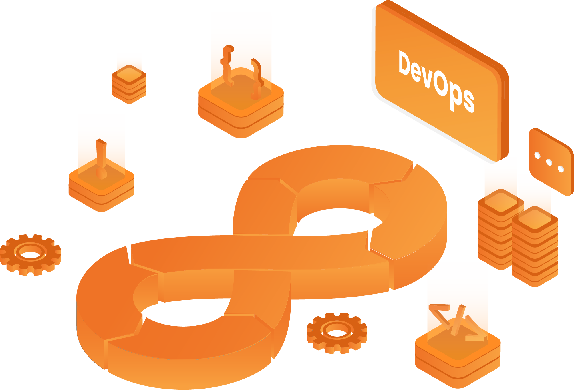 End-To-End DevOps & CI/CD Services