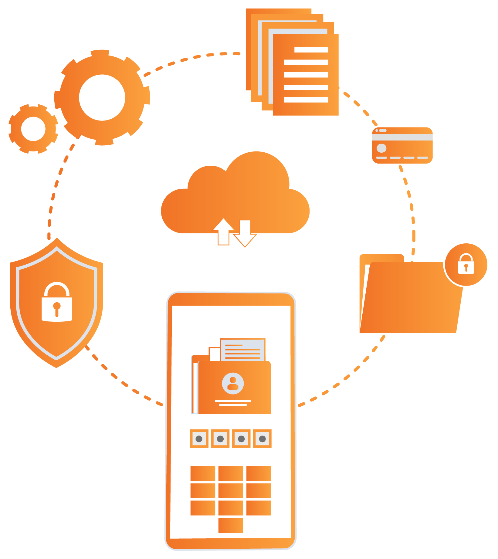 Governance, Security & Compliance