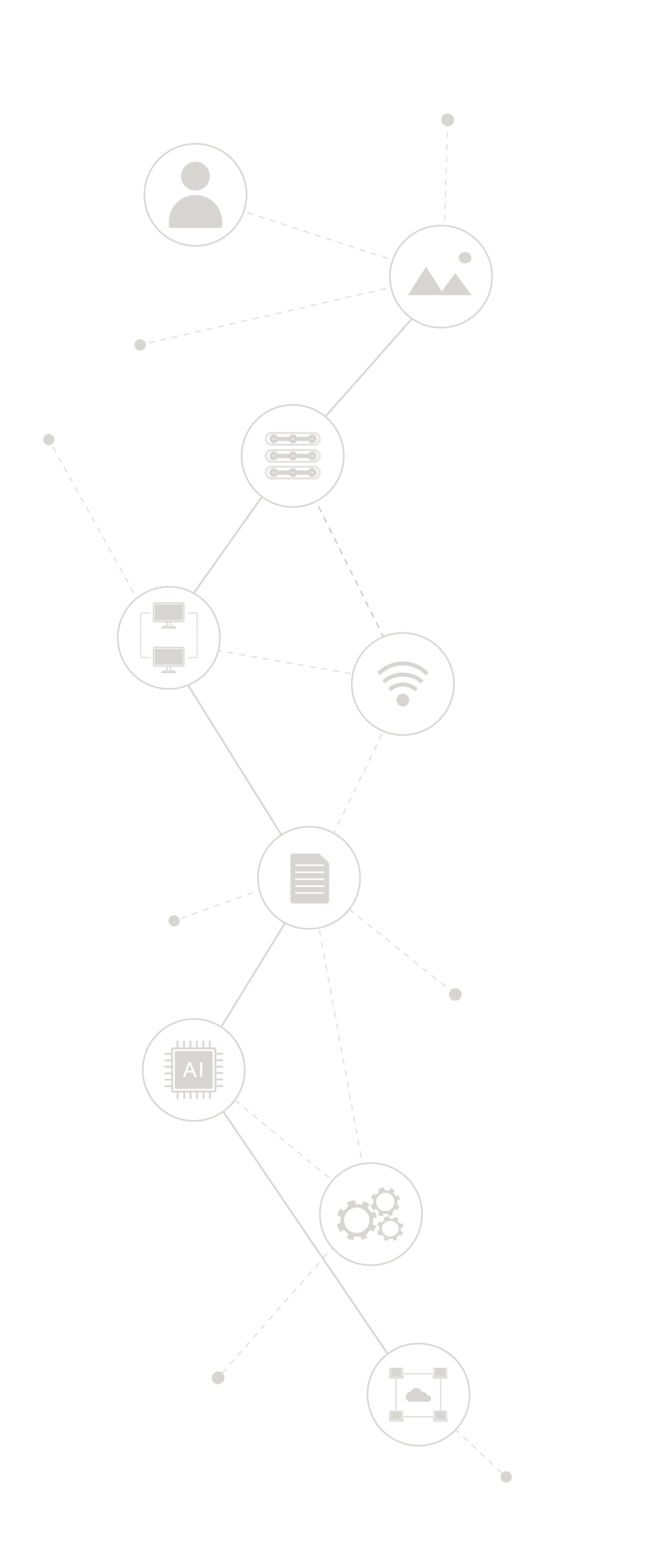 Industry-Specific Power Platform Solutions