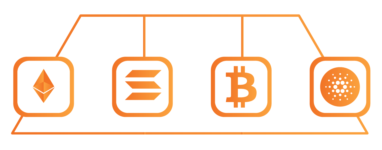 Our L1/L2 Blockchain Development Solutions