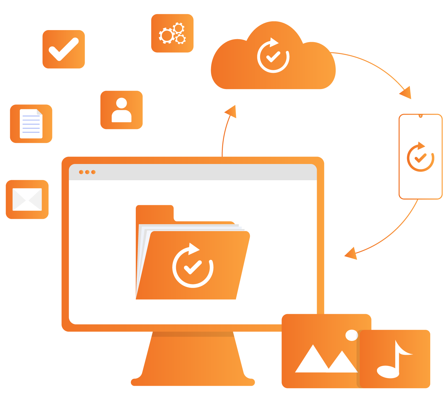 Copilot Implementation Services by TEKHQS