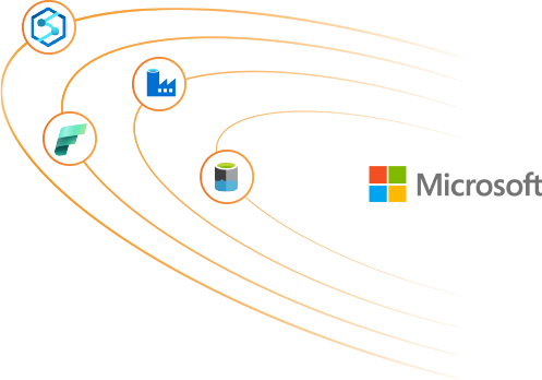 Our Data Solutions TEKStack