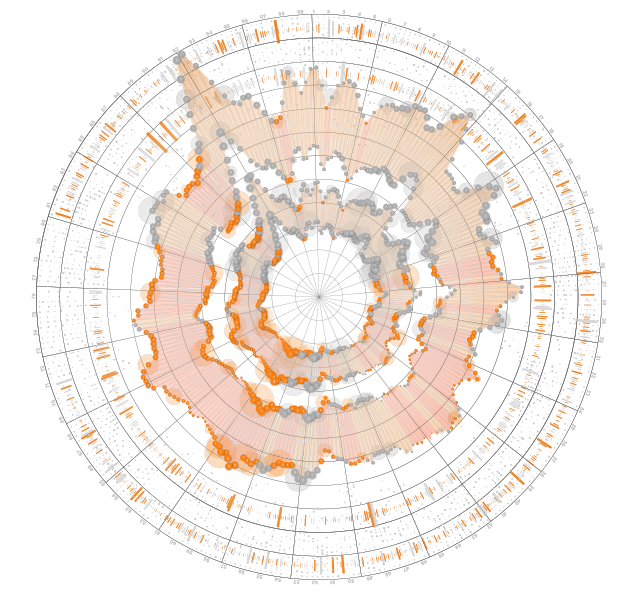Our Full-Scale TEKStack