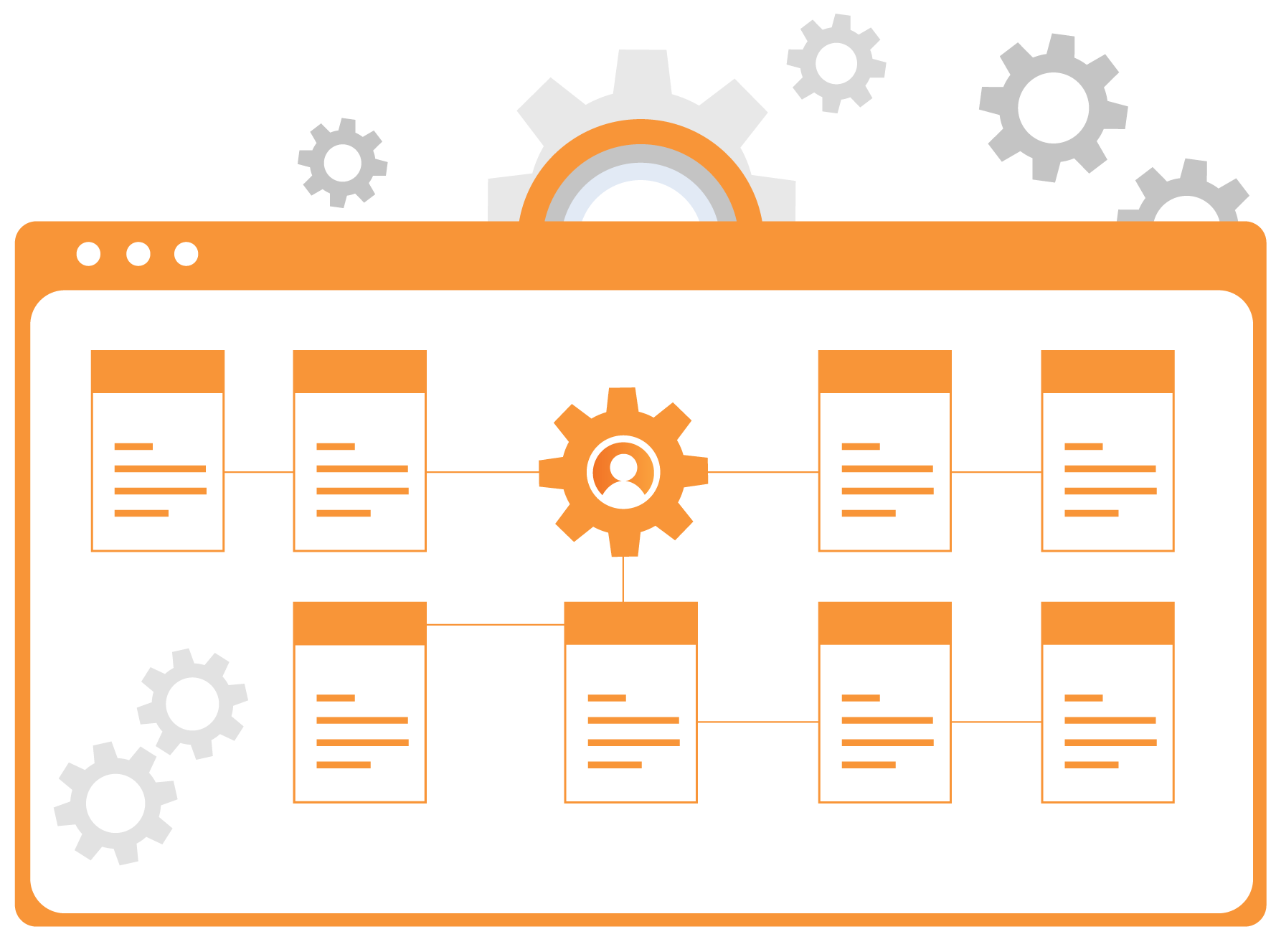 Projects, Operations & Workforce