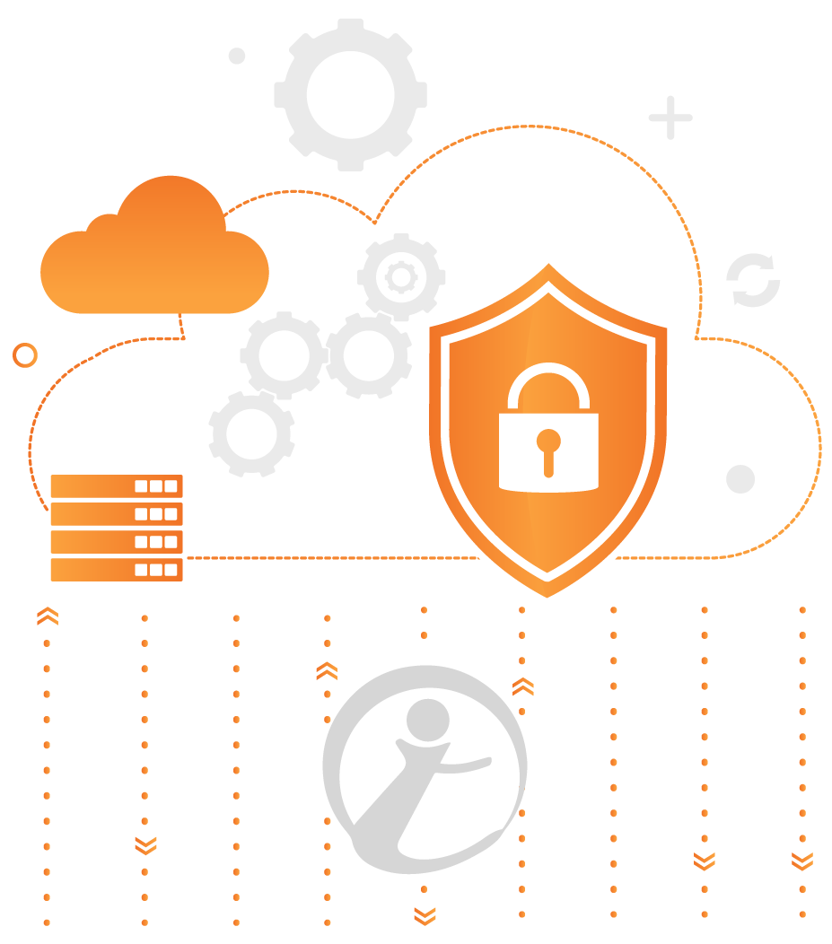 Why TEKHQS for Data Governance?
